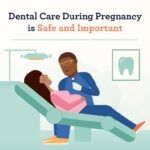 dental health during pregnancy