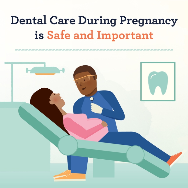 dental visit pregnancy