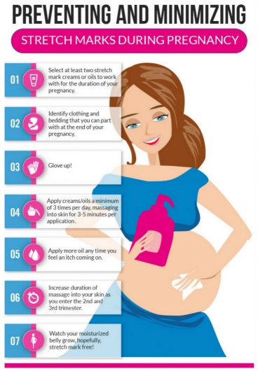 How to Minimize and Prevent Stretch Marks During Pregnancy